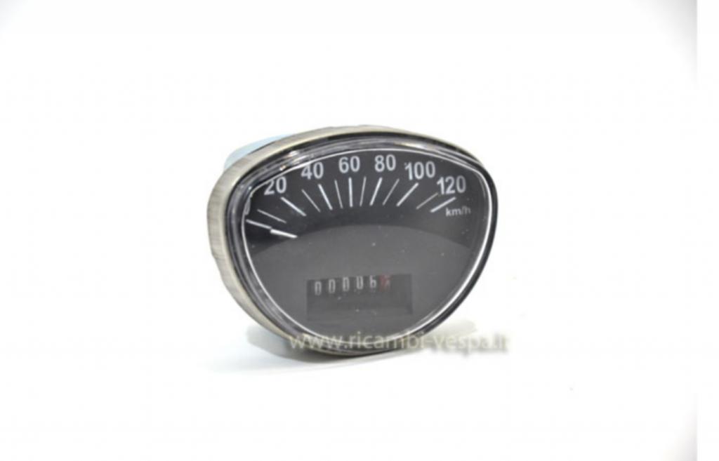 Speedometer 